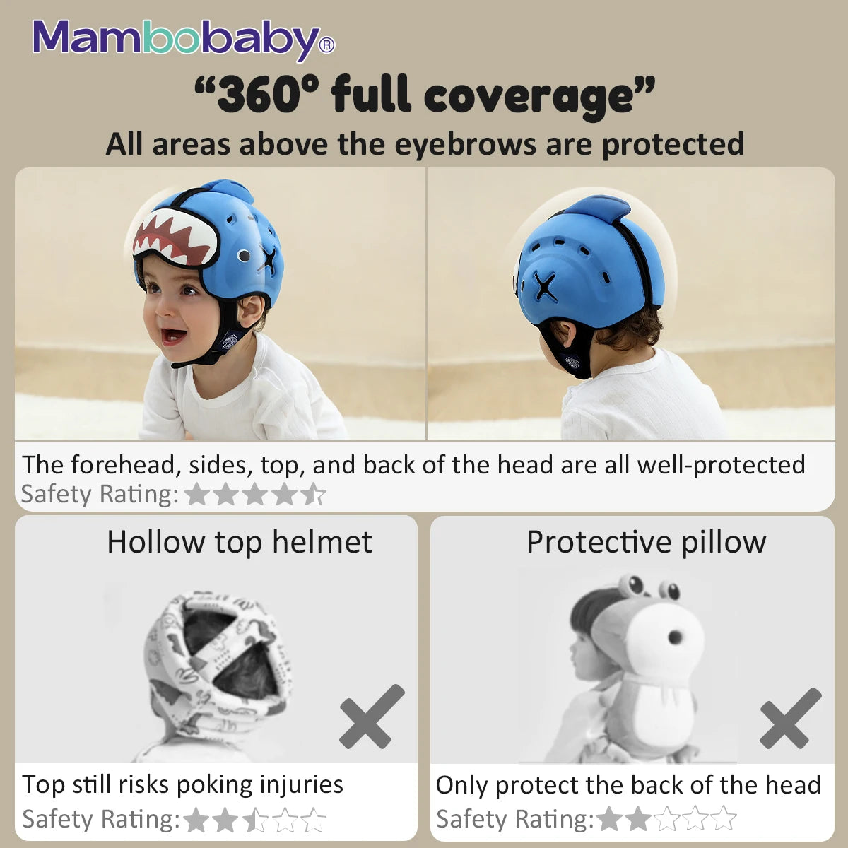 Safe Anti-Shock Baby Headwear